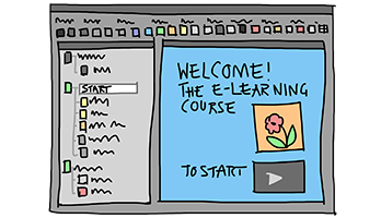 Skizze einer Lernplattform zur Visualisierung der benötigten Software-Systeme